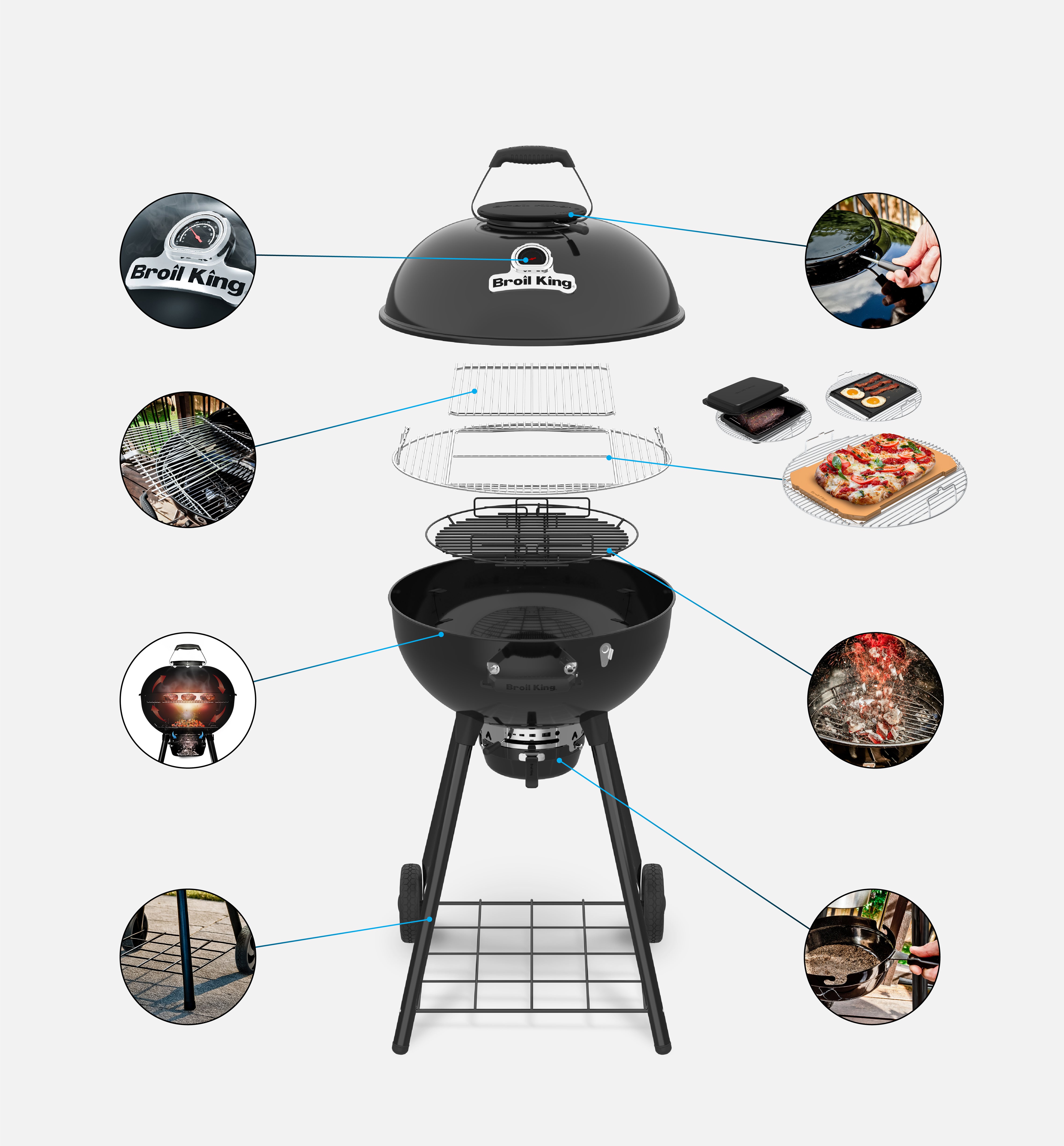 Grill Anatomy Image