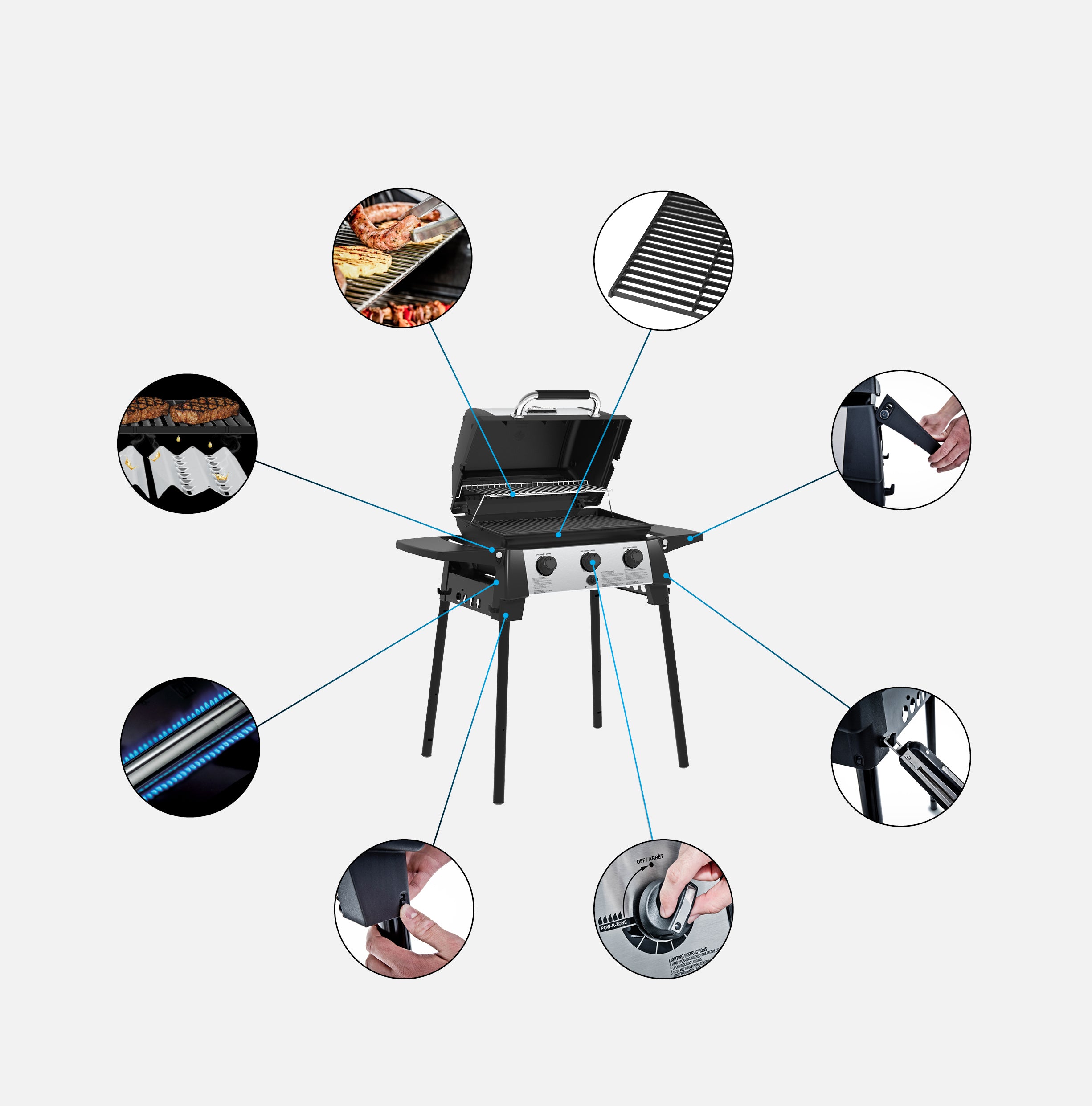 Grill Anatomy Image